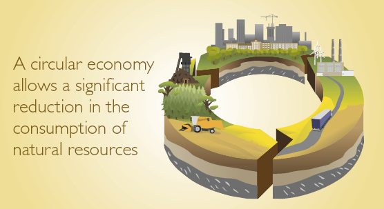 SYKE Policy Brief: A circular economy allows a significant reduction in the consumption of natural resources (556)